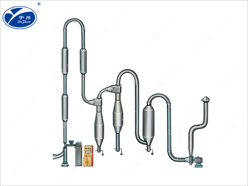 QG、FG、GFF系列氣流干燥機(jī)